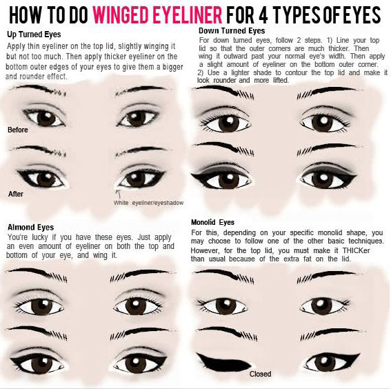 16 Perfectly Eyeliner Hacks - False Lashes Blog - Madame Madeline